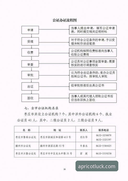 杏运平台注册完整指南：从新手到老用户的2025最新版体验分享