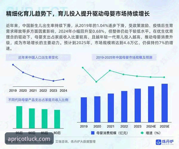 杏运平台注册实用指南：2025版功能深度解析与行业趋势洞察