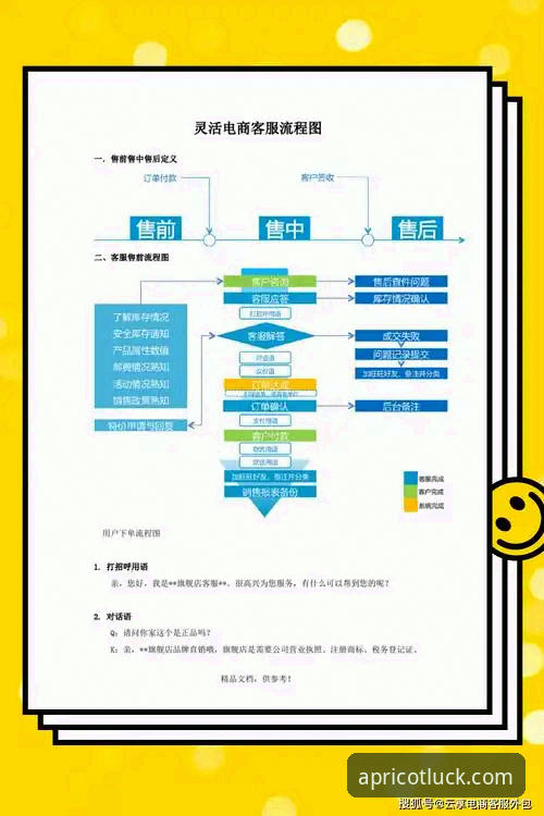 杏运平台注册全流程深度分析：从入口到客服支持的完整指南